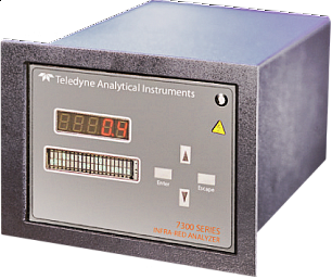 Анализатор Teledyne 7300