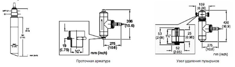 Анализатор мутности LXT-800